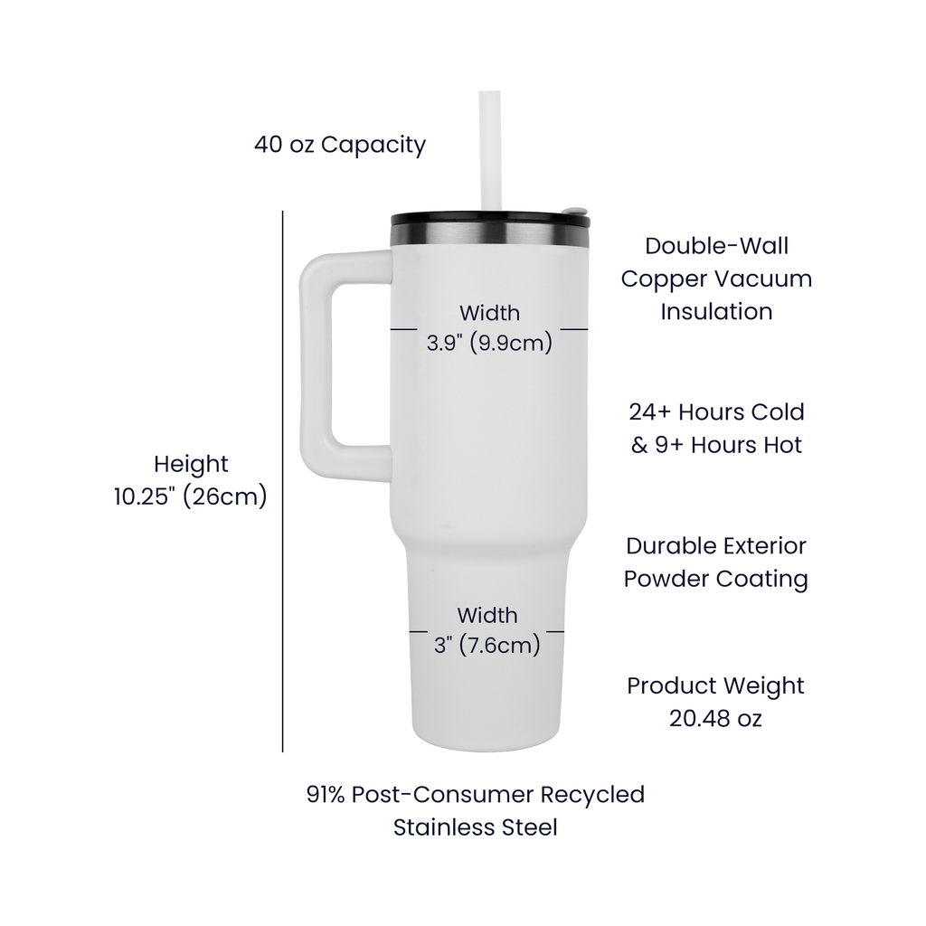 Jesus Is King Christian Tumbler | 40 oz Insulated Faith Travel Cup