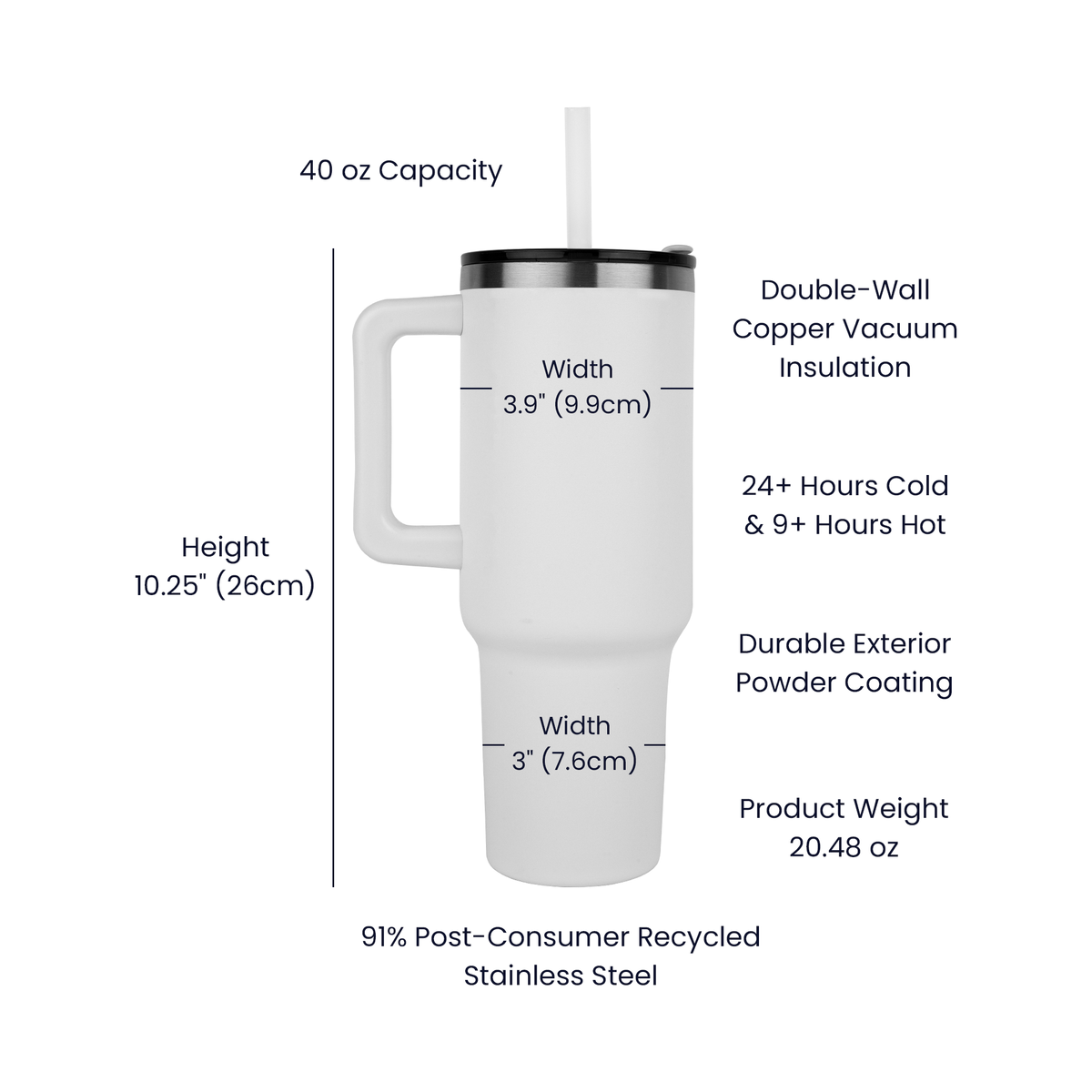 Jesus Is King Christian Tumbler | 40 oz Insulated Faith Travel Cup