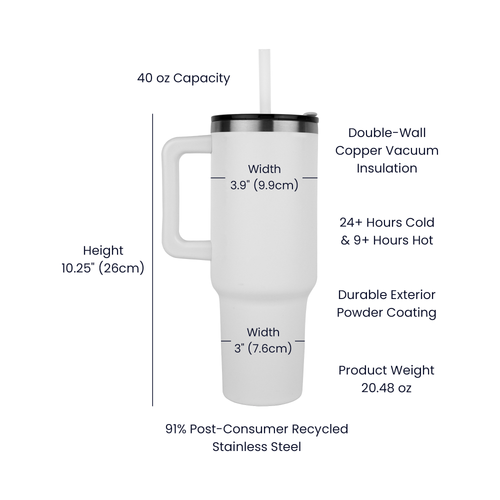 Jesus Is King Christian Tumbler | Faith-Based Stainless Steel Travel Mug