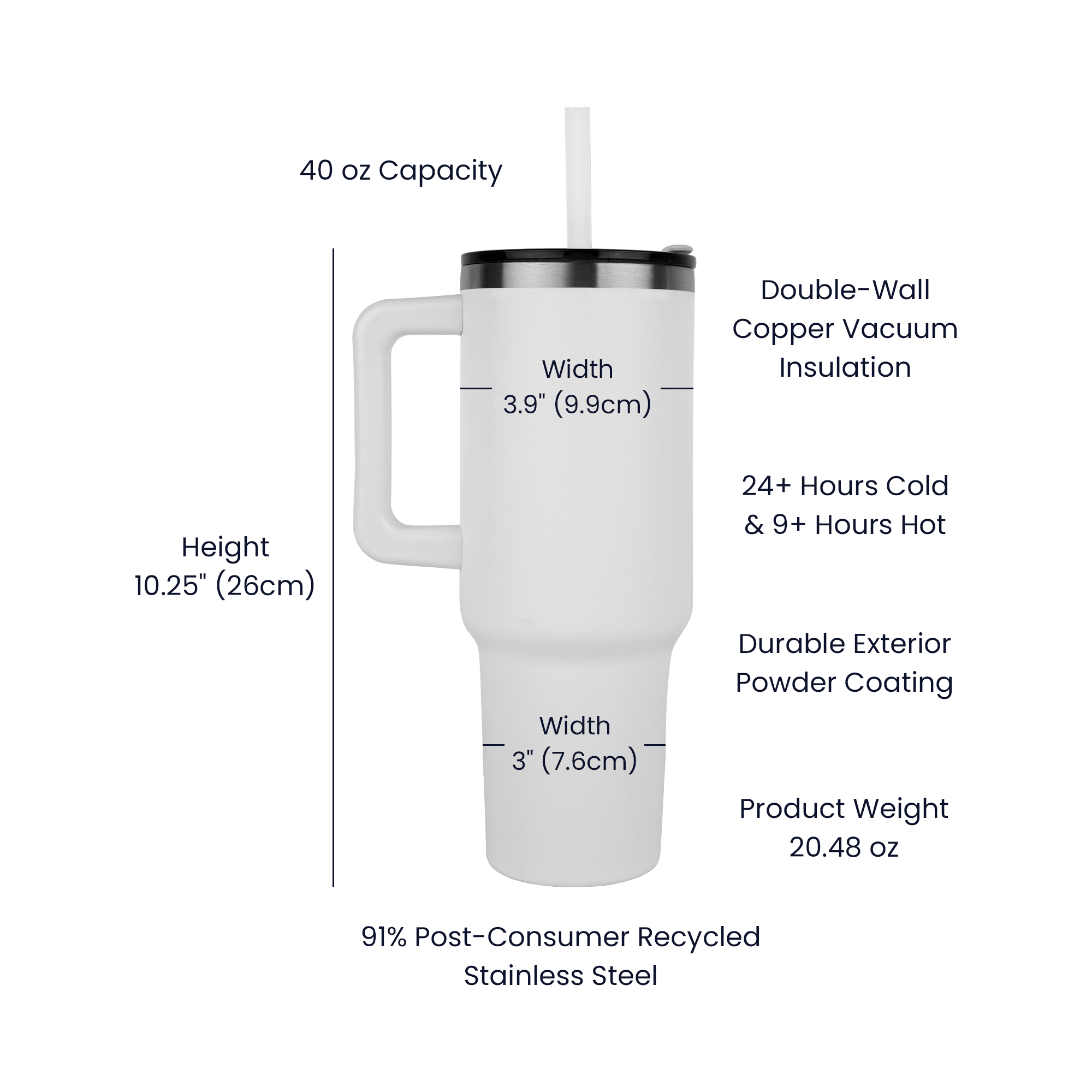 Jesus Is King Christian Tumbler | Faith-Based Stainless Steel Travel Mug